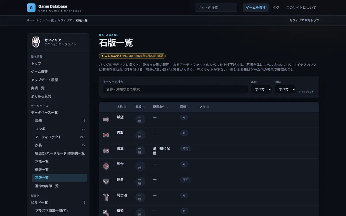 石版の一覧。アイコン付きで並び替え・絞り込みができるデータ表