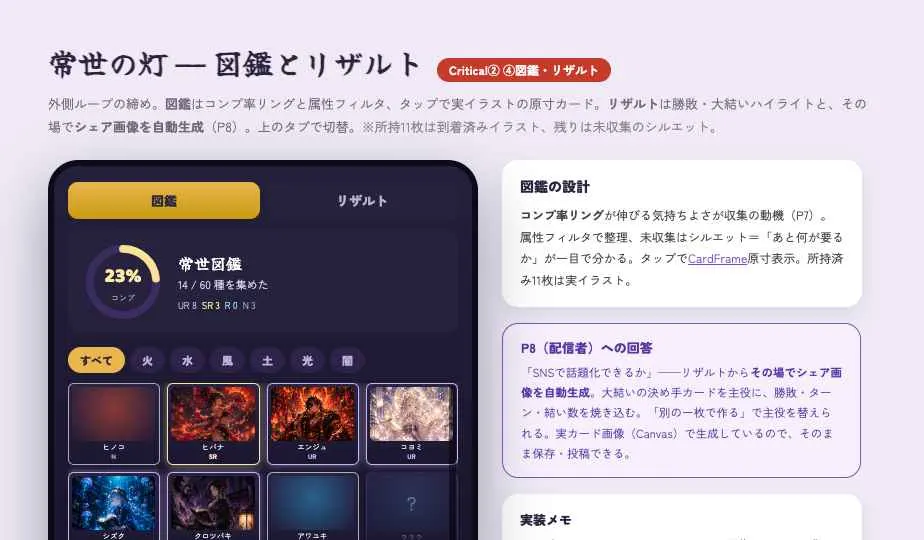 カード図鑑画面。属性フィルタとコンプ率リングを表示